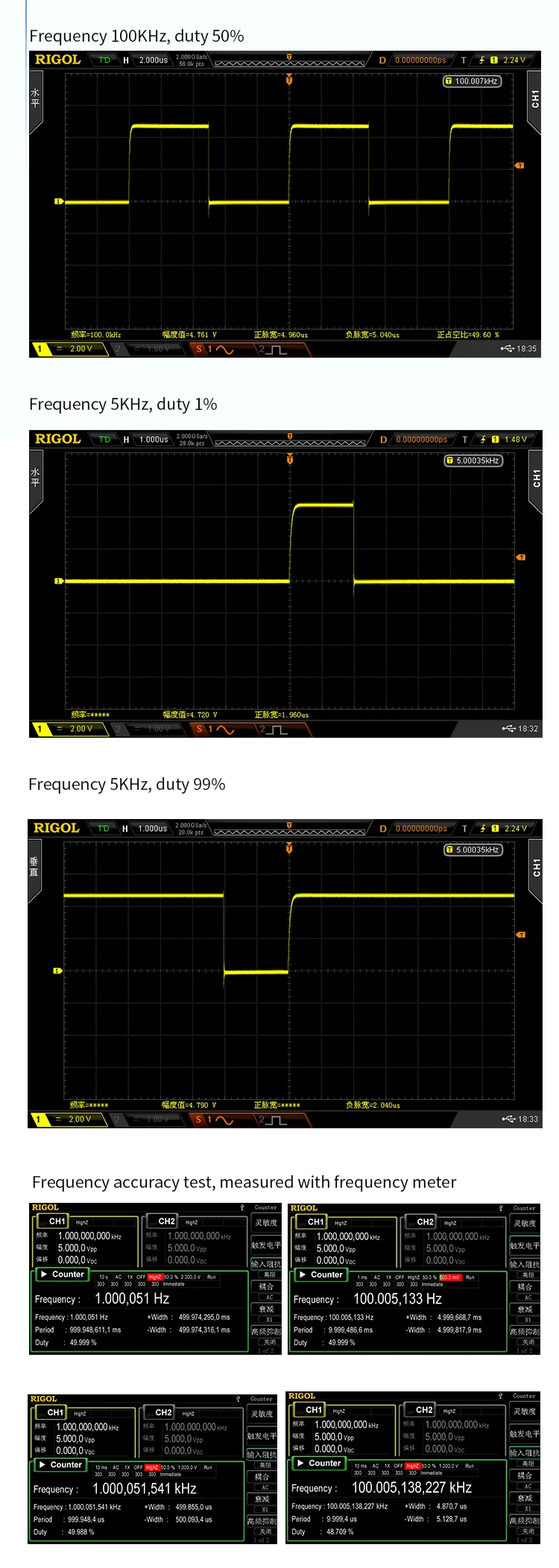 PWM pulse square wave rectangular wave signal generator frequency duty cycle dea