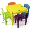 Kids Table and 4 Chair Set, Sturdy Toddler Activity Table for Playtime, Arts, Crafts, Reading - 5-Piece 4