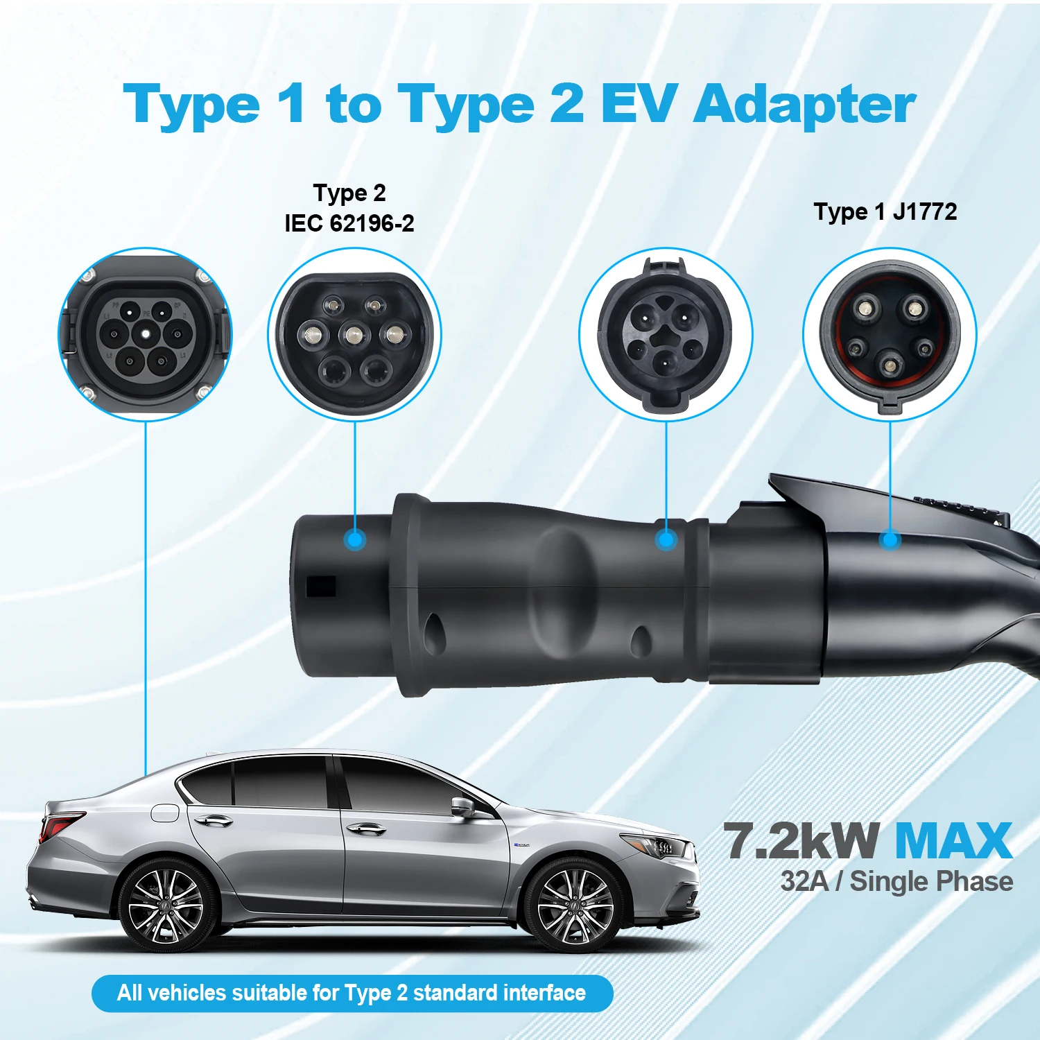 Kolanky EV Charging Adapter 32A 7.2KW Type 1 To Type 2 Adaptor For Electric Vehicle Cars EU 2 Socket