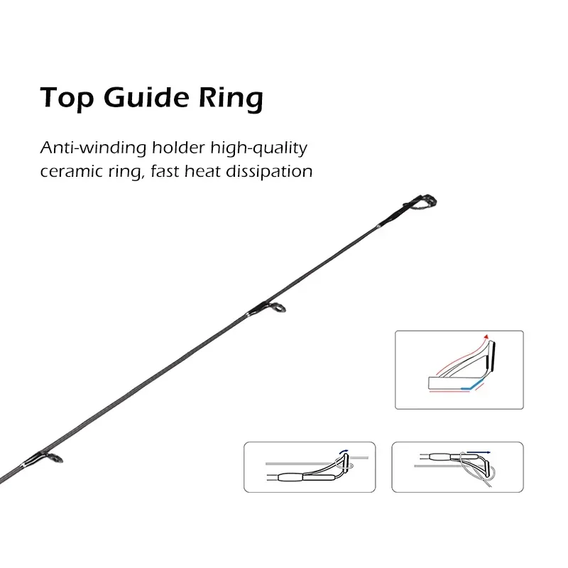 Canne spinning Mavllos Resolute pour truite et basse, action rapide UL 0.8-7g, carbone Toray 30T 71g légère