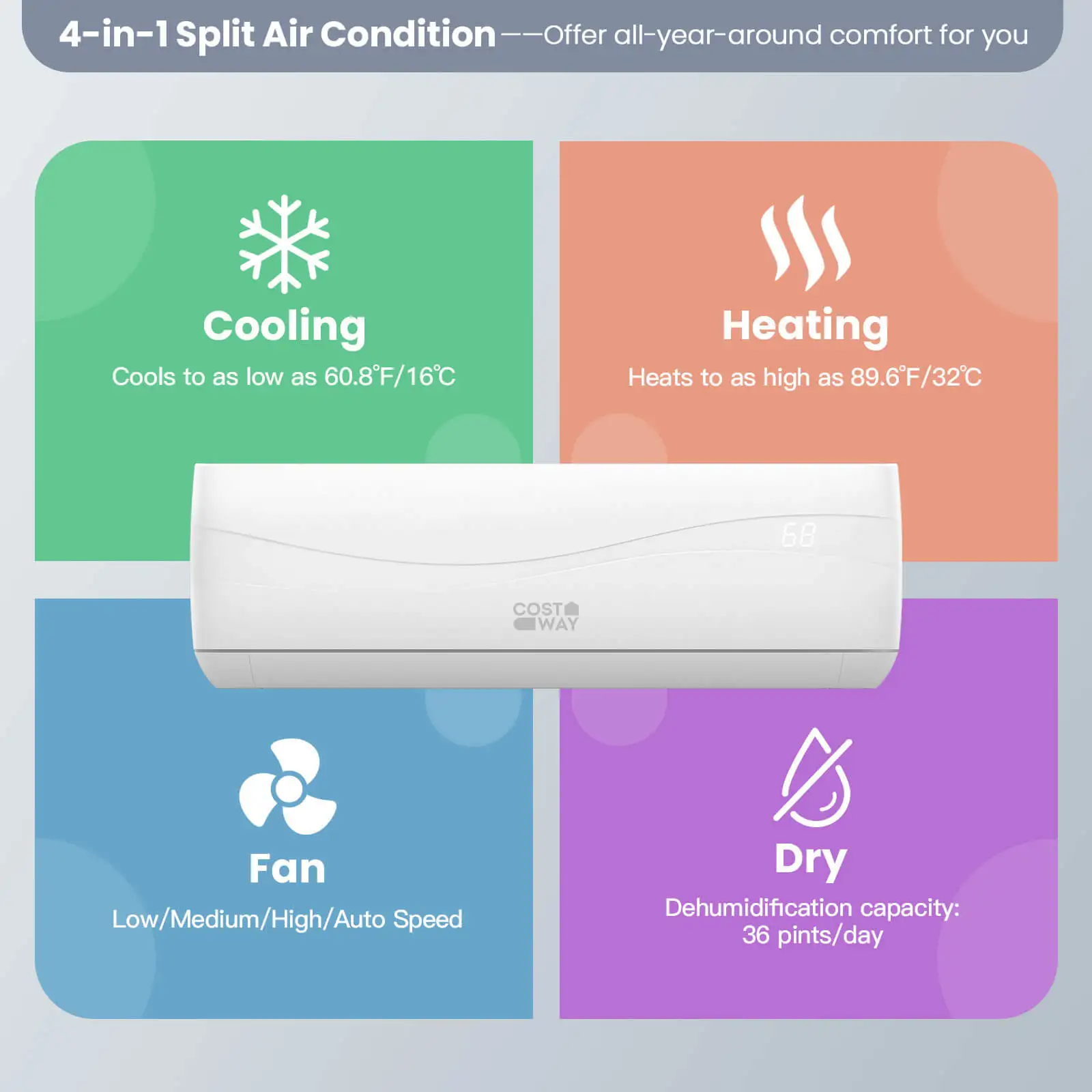 12000 BTU Mini Split Air Conditioner & Heater Ductless 17 SEER2 750 Sq. Ft 6