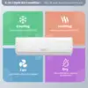 12000 BTU Mini Split Air Conditioner & Heater Ductless 17 SEER2 750 Sq. Ft 6