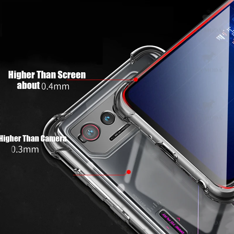 Shockproof Soft TPU Clear Cover with Reinforced Corners
