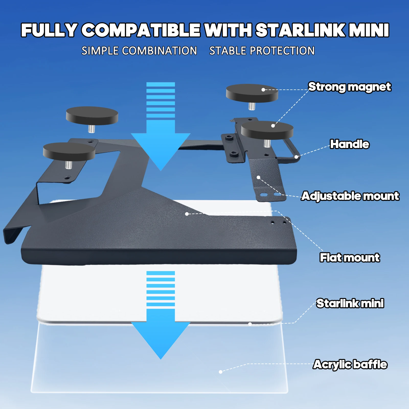 Starlink Mini Mount, Quick Removal and Easy Transport Portable Magnetic Roof Flat Mounting Kit for RV, Car, Boat