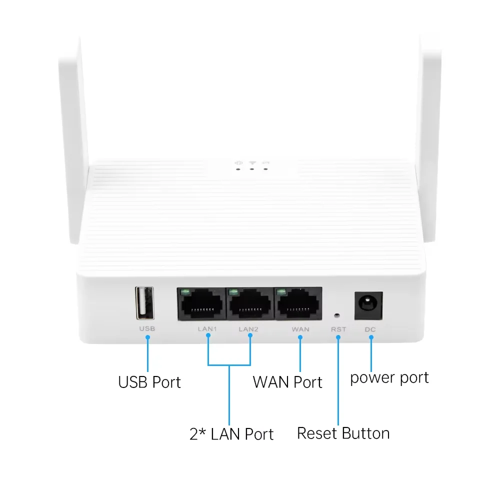 AC1200 Wireless WiFi Router USB Interface Dual Band 2.4G/5GHz WiFi Repeater Ethernet Router Support Mesh For Phone Laptop Game