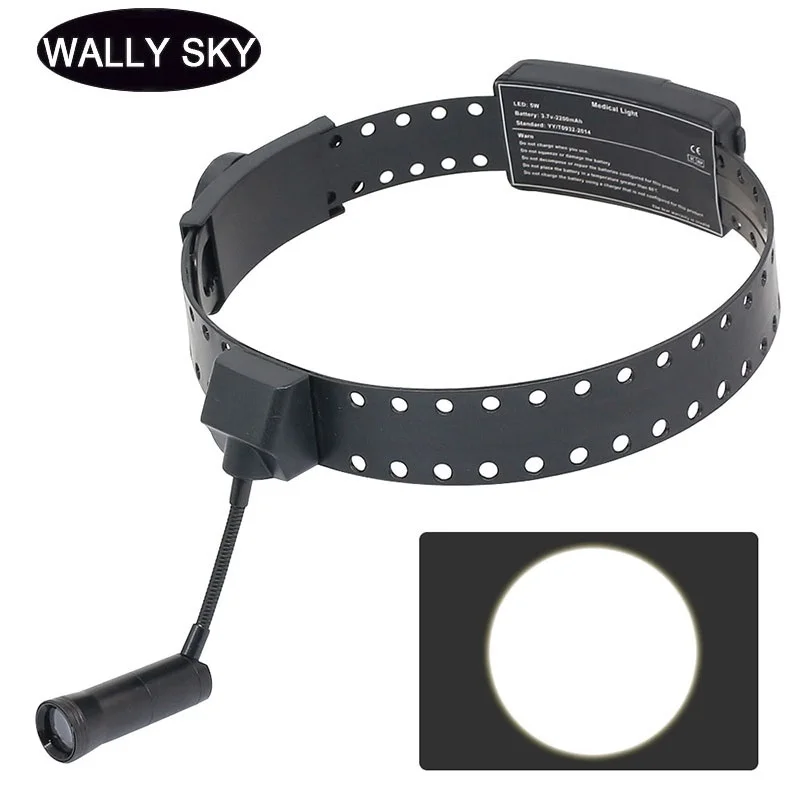 SuperBrightLEDHeadlightHeadbandMedicalHeadlampHeadLightfor