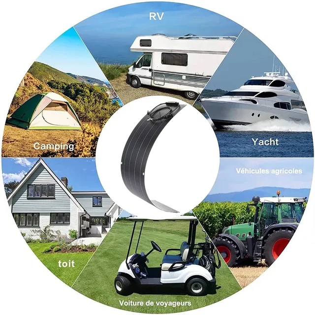 300W Сонячна панель 18V PET/ETFE Гнучка - Imagen 5