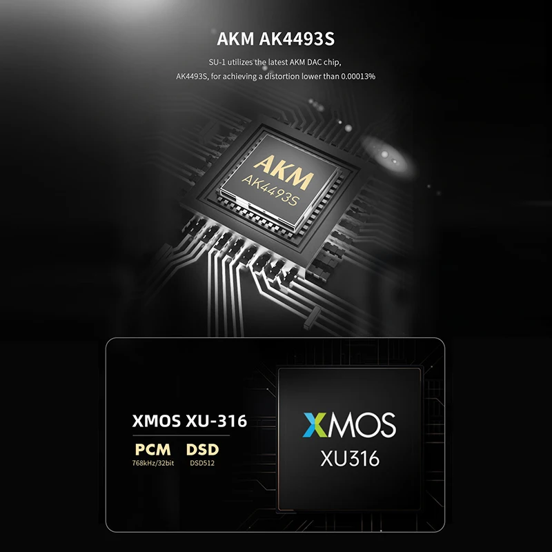 S.M.S.L SU-1 MQA-CD Audio Decoder AK4493S XU316 768kHz/32Bit DSD512 Hi-Res DAC S.M.S.L SU-1 MQA-CD Audio Decoder AK4493S XU316 768kHz/32Bit DSD512 Hi-Res DAC