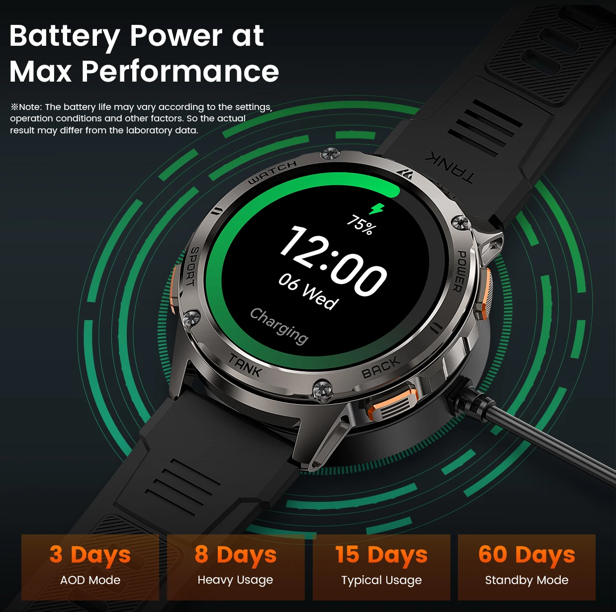 Smart watch Original KOSPET TANK T3 Smartwatches for Men Women Digital Military Sport Electronic Bluetooth Waterproof Watch