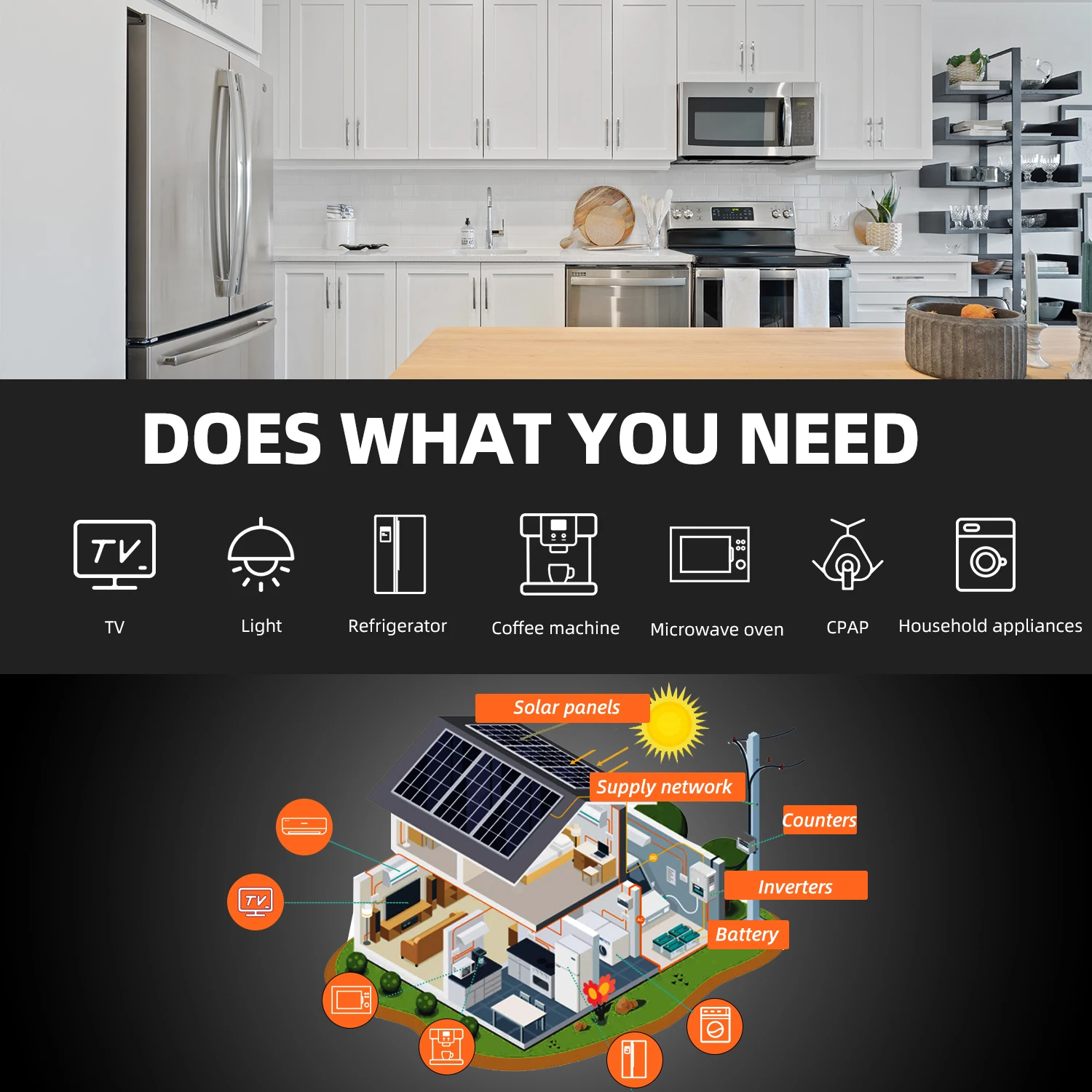 4200W Hybrid Solar Inverter 24V 230V Off Grid Pure Sine Wave Inverter With WIFI MPPT 120A Solar Battery Charger 1