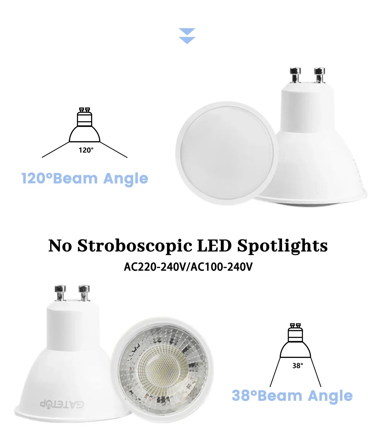 Description Picture 5 of item6pcs Spot GU10 Bulb No Flicker Warm Cold White LED Spotlight GU10 AC220V Replace 50w Halogen Lamp for Home Lighting Derection