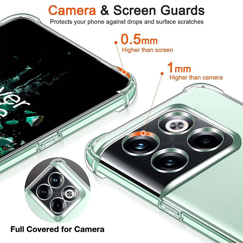 Durable Shockproof Clear Soft Cover Case