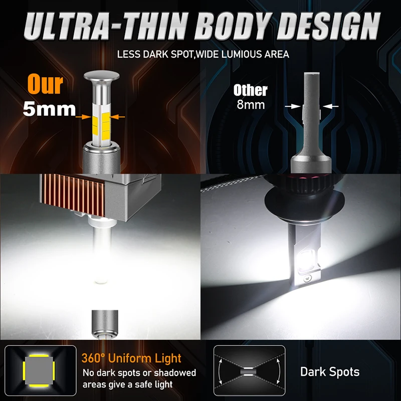 Dualvision D1S D3S 360 Led Headlight Canbus Bulbs CSP D4S D2S Led 110W Super Bright D1R D4R D2R D3R Car Bulb 24V 12V 6500K led car lights led lights led bulbs led headlights led car headlights car headlamps hid headlight bulbs