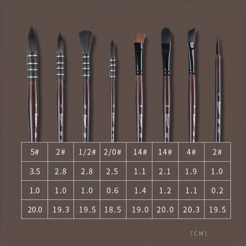 GIORGIONE，10pcs Master levePaint Brush, Squirrel Hair Watercolor Brush Set, High-end Brush Curtain, Matte Leather 3