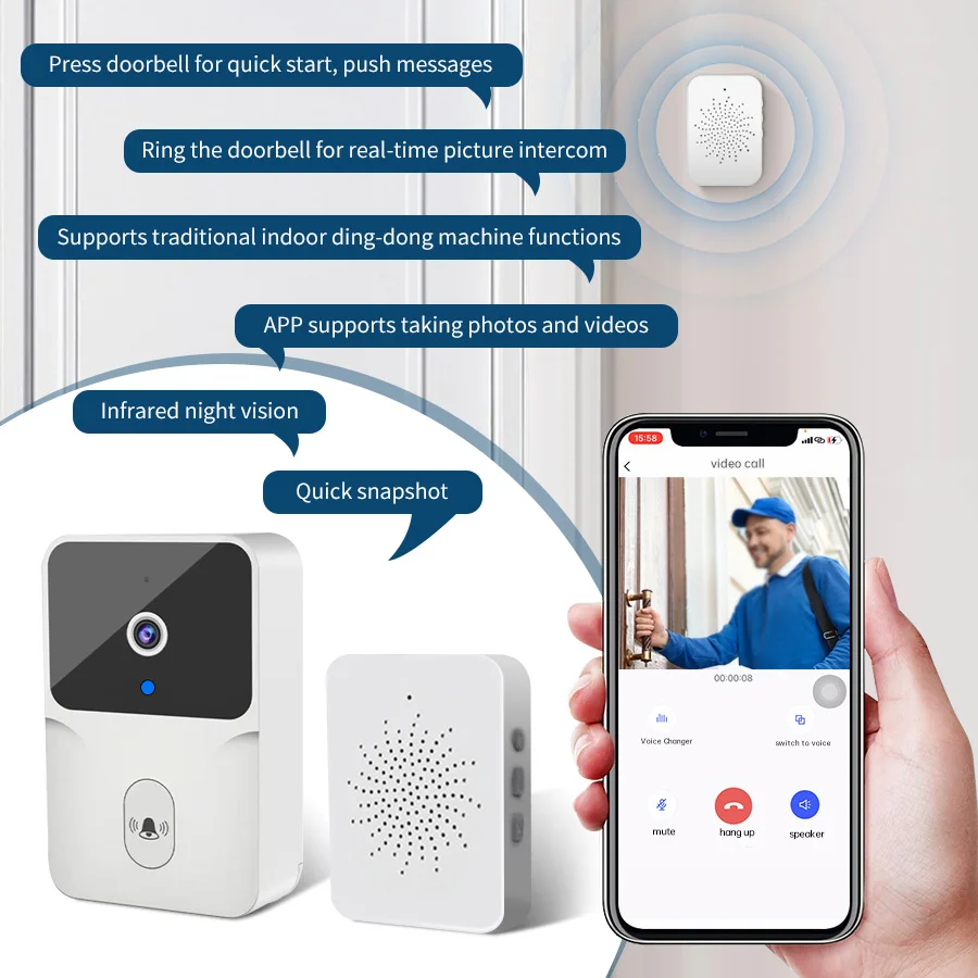 Tuya Smart WiFi Video Wireless Doorbell With HD Camera Infrared Night Vision Intercom Home Smart Welcome Camera Door Bell