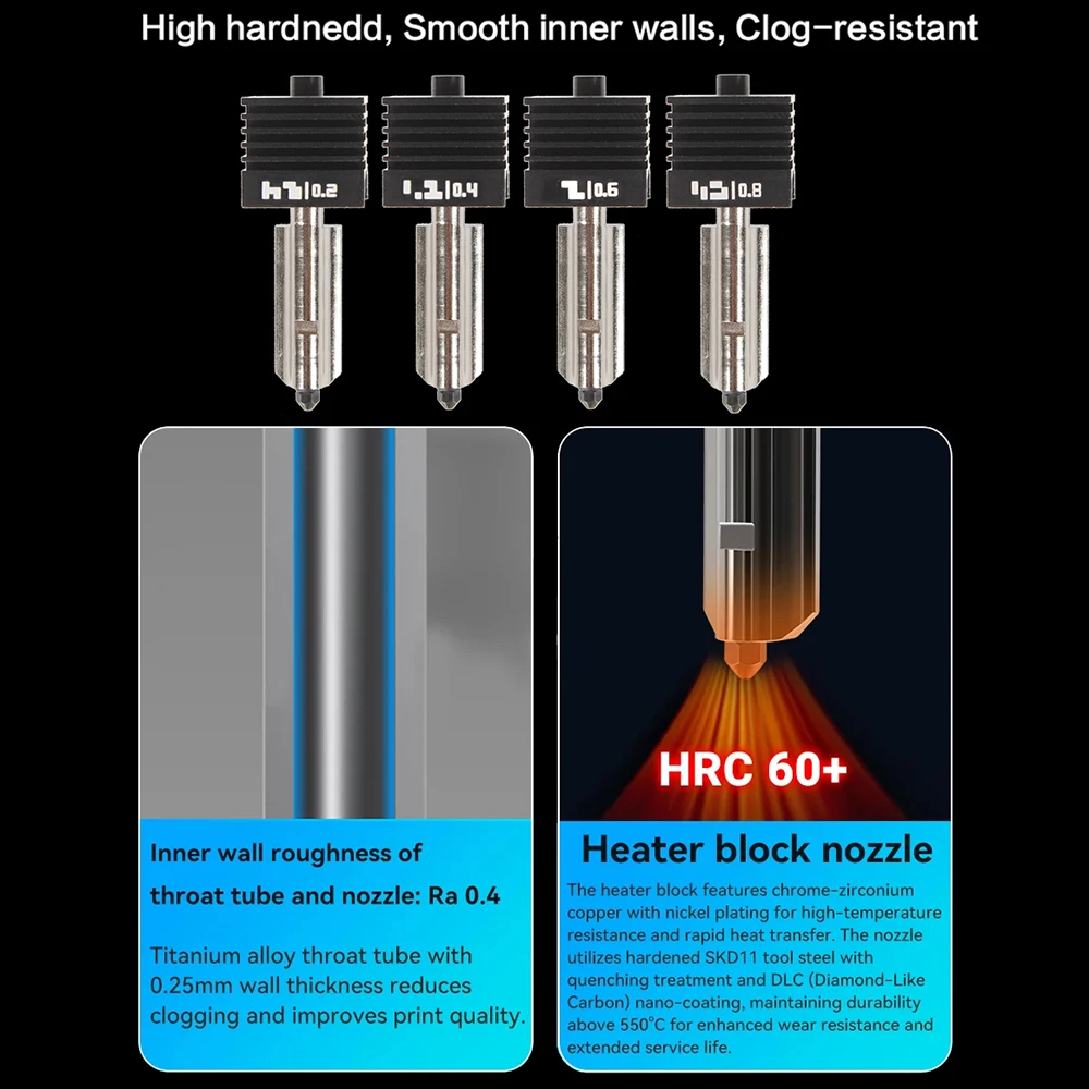 For Bambu Lab H2D Hotend Bambu High Flow Hotend h2d Nozzle 0.2/0.4