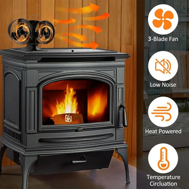 ventilador de lareira movido calor eco 01