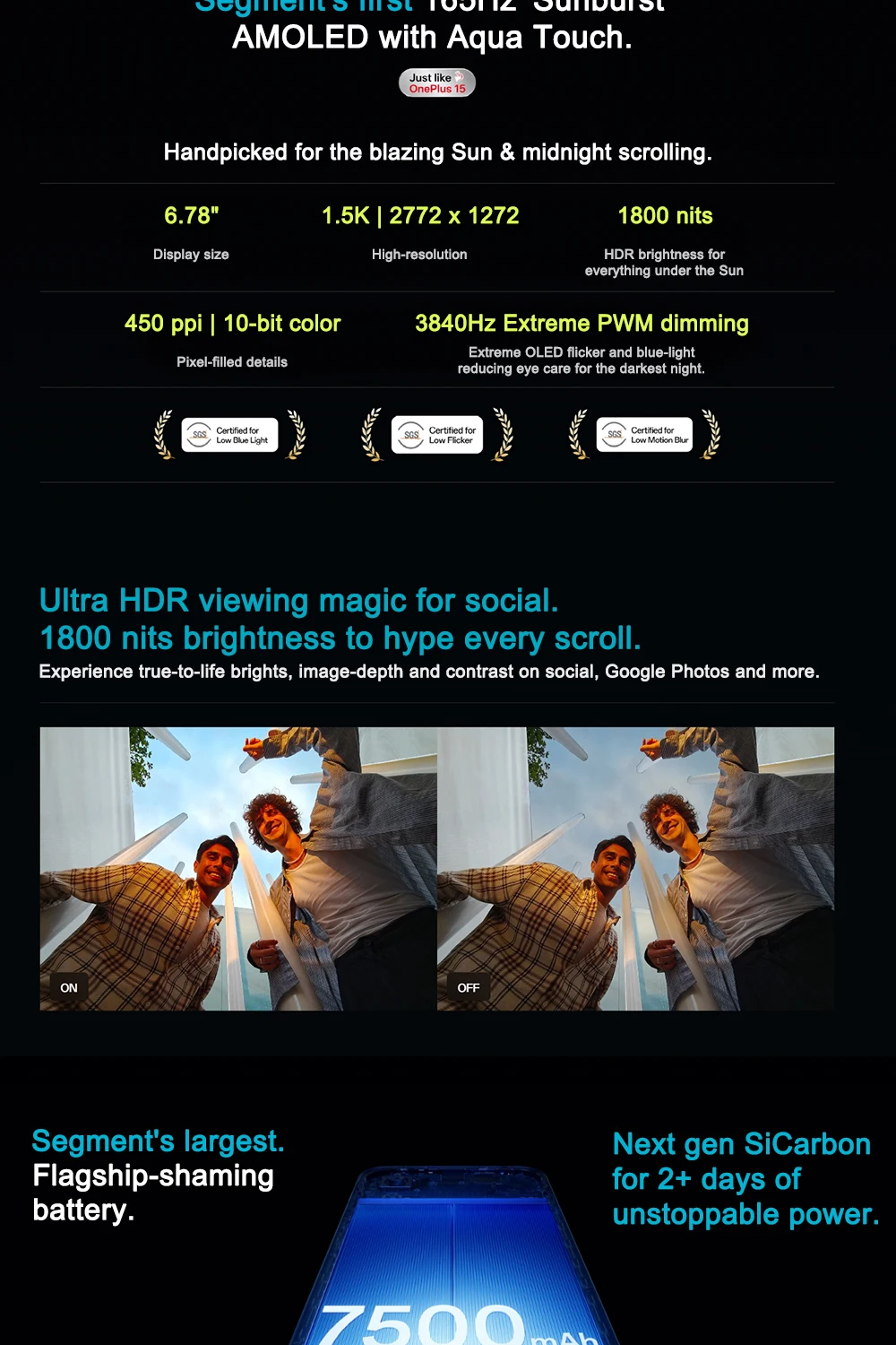 Original OnePlus Nord 6 Global Version Smartphone 165Hz 1.5K AMOLED Display Snapdragon 8s Gen 4 50MP Sony Main Camera NFC