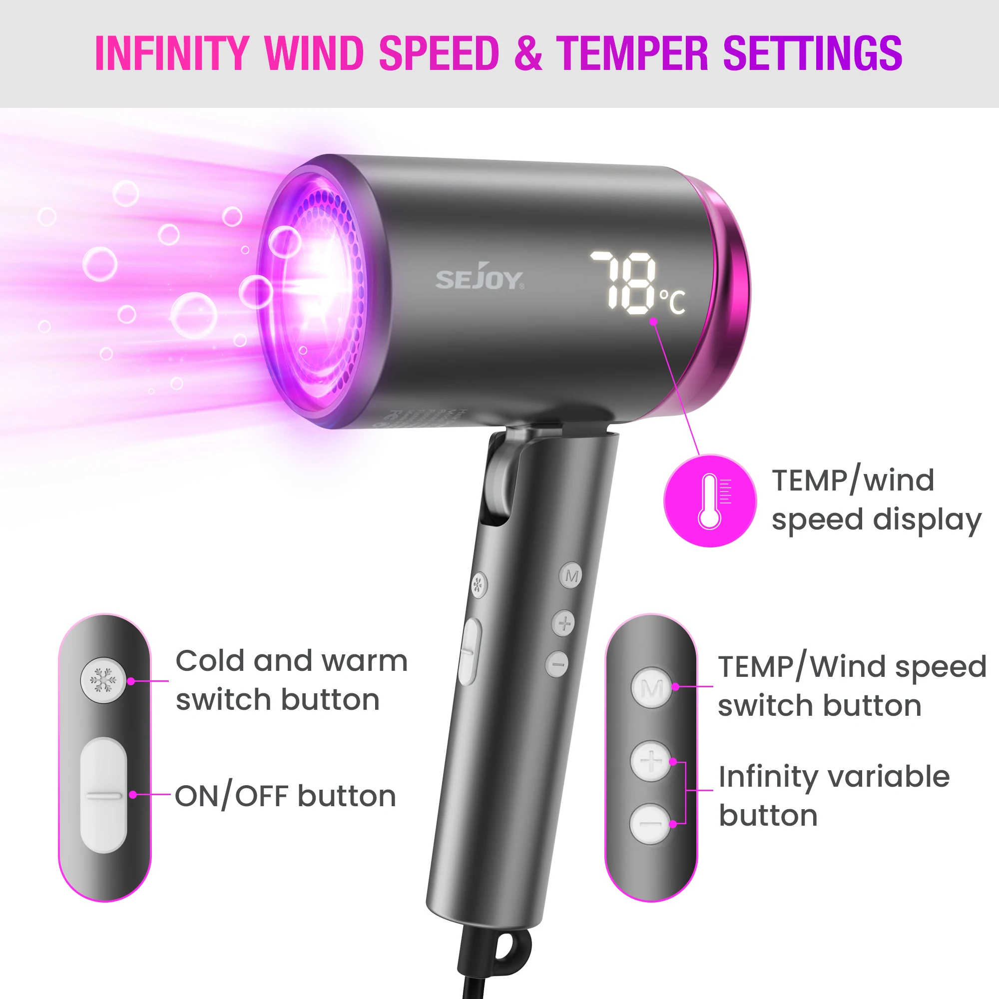 Sejoy Electric Hair Dryer 110v 1800W, High-Speed Turbine Airflow, Low Noise, Constant Temperature And Quick Drying for Home 3