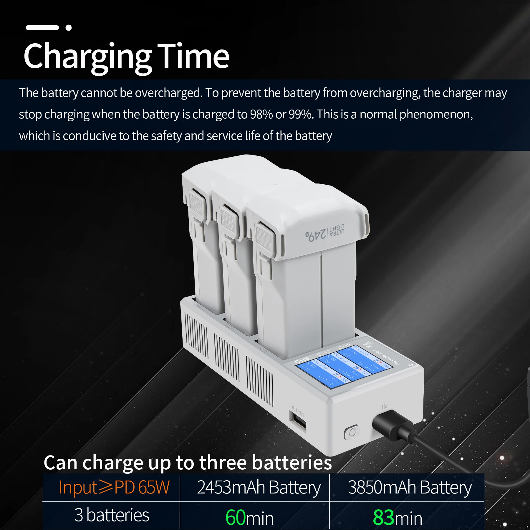 Description Picture 5 of item4in1 Battery Charging Hub for DJI Mini 4 PRO Drone Charger 4 Batteries Intelligent Flight Battery For DJI Mini 3 Pro/Mini 3