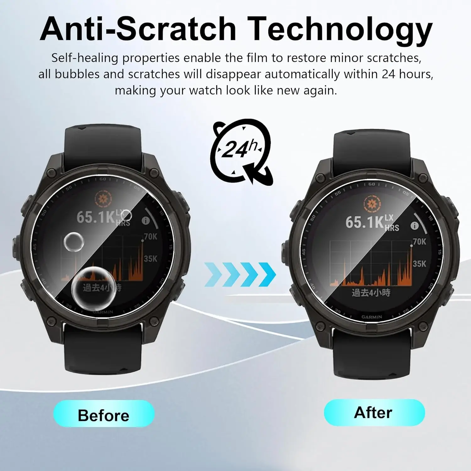 Premium Tempered Glass Screen Protector Set for Smartwatches - 3 Pack