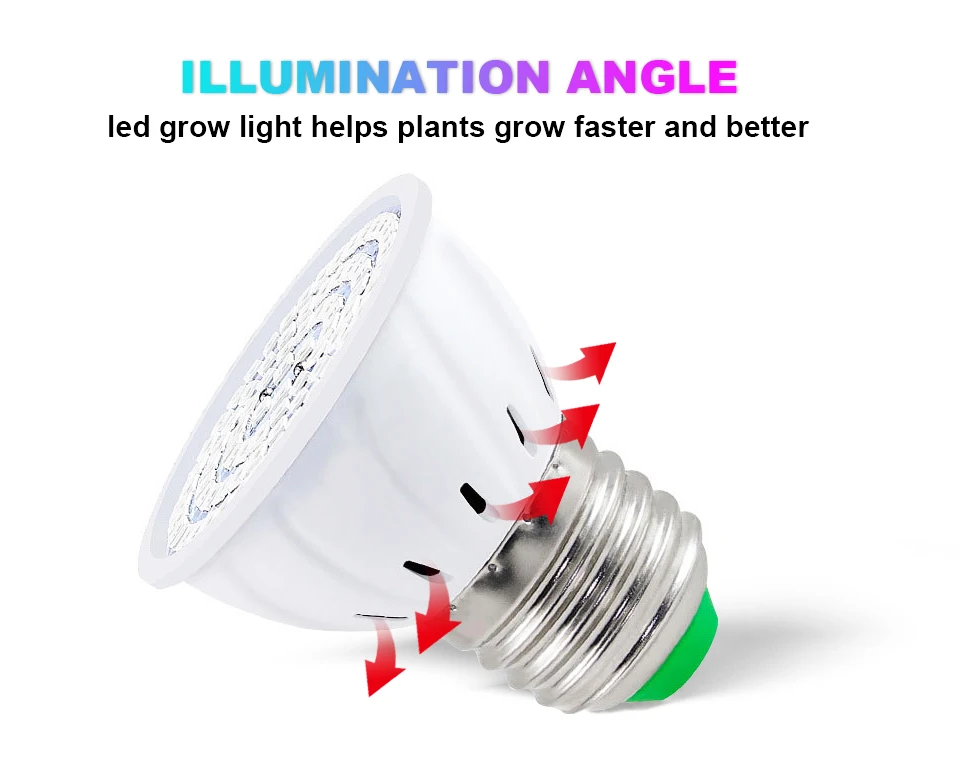 Description Picture 4 of item220V E27 60 80LEDs Plant Grow Light Phyto Lamps Led Full Spectrum Growing Bulb for Greenhouse Hydroponics Growth Fitolampy