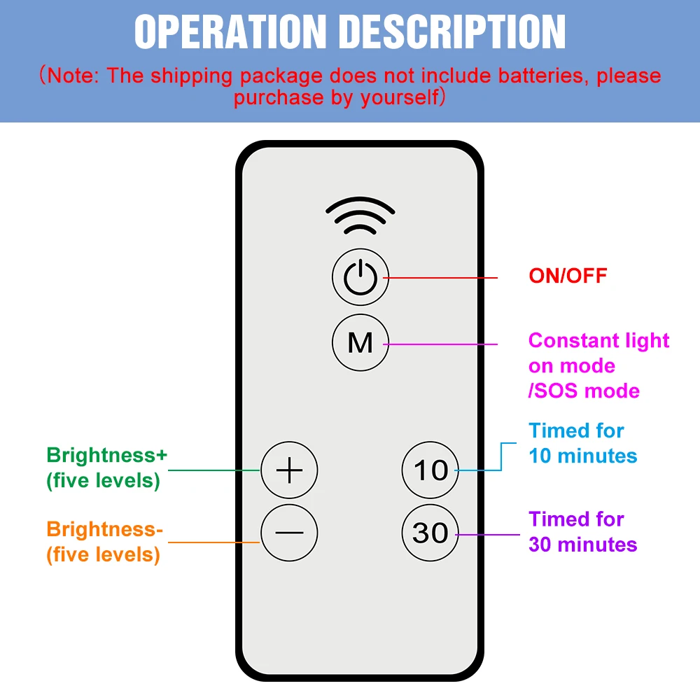 Luz LED de noche alimentada por pilas, lámparas de pared para sala de estar, pasillo, decoración del hogar, dormitorio, mesita de noche, armarios, luces LED