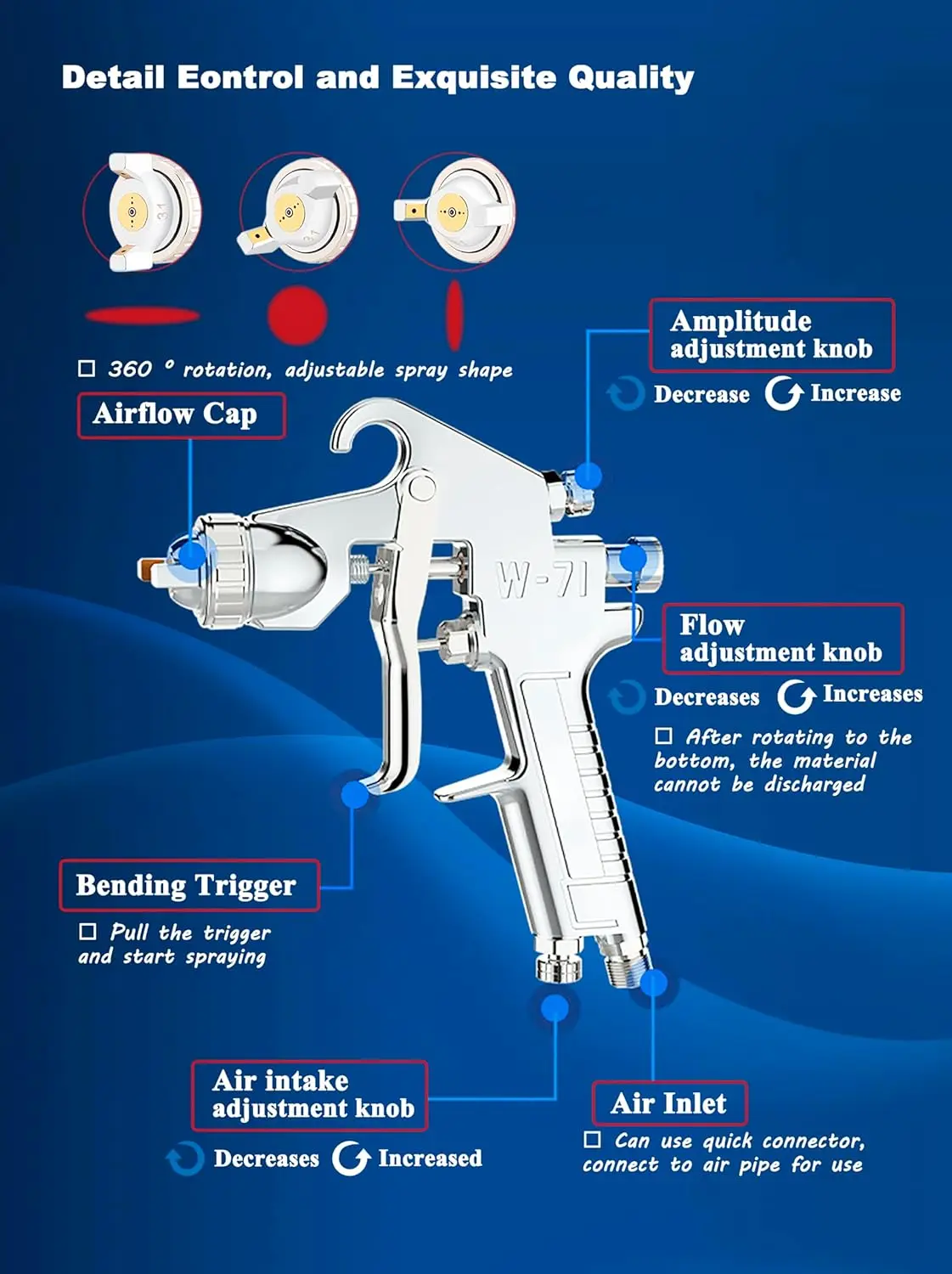 Spray Gun Siphon/Gravity Pneumatic Spray Paint Gun Professional High Atomization Paint Sprayer For Painting Cars Furniture Parts Painting