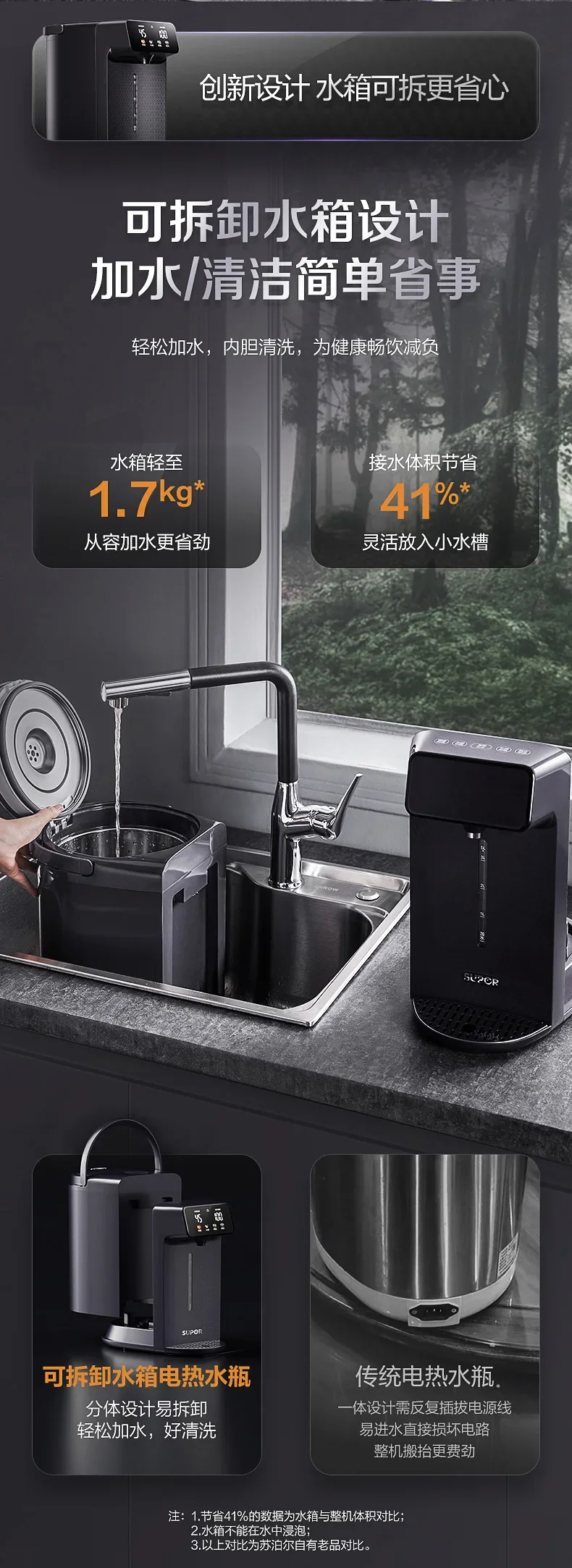 Description Picture 5 of itemElectric kettle intelligent stainless steel multifunctional thermostatic electric hot water bottle mini water dispenser