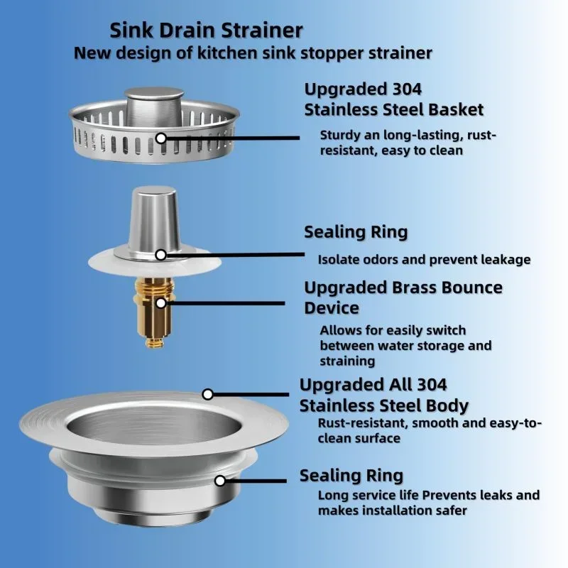 3 in 1 Kitchen Sink Strainer Stainless Steel Pop-Up Stopper Removable Anti Clogging Food Strainer