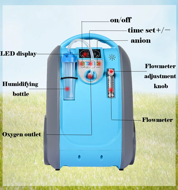 1-5L Battery Operated Portable Oxygen Concentrator 93% 1L