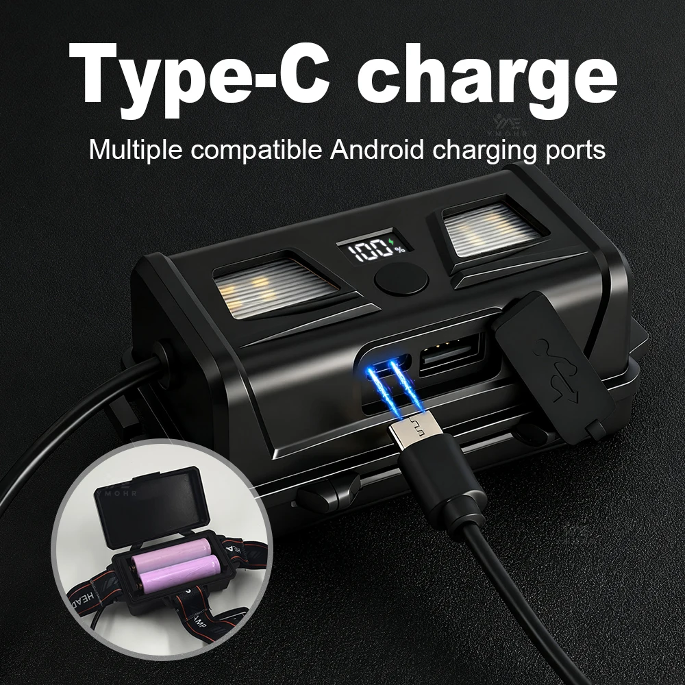 365NM UV 플래시라이트 헤드램프 USB 충전식 18650 헤드 토치 파워뱅크 퍼플 라이트 누출 감지 전갈 탐지 수리