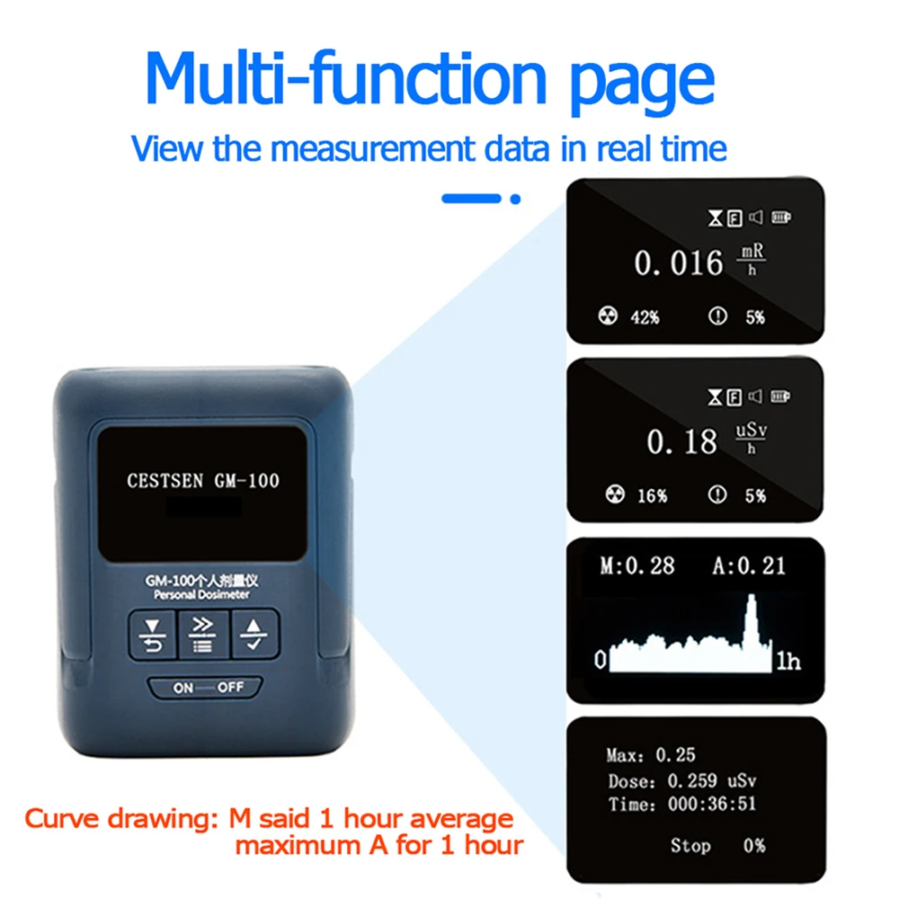 GM100AllMetalGeigerCounterScintillatorRadiationDetector015uSv
