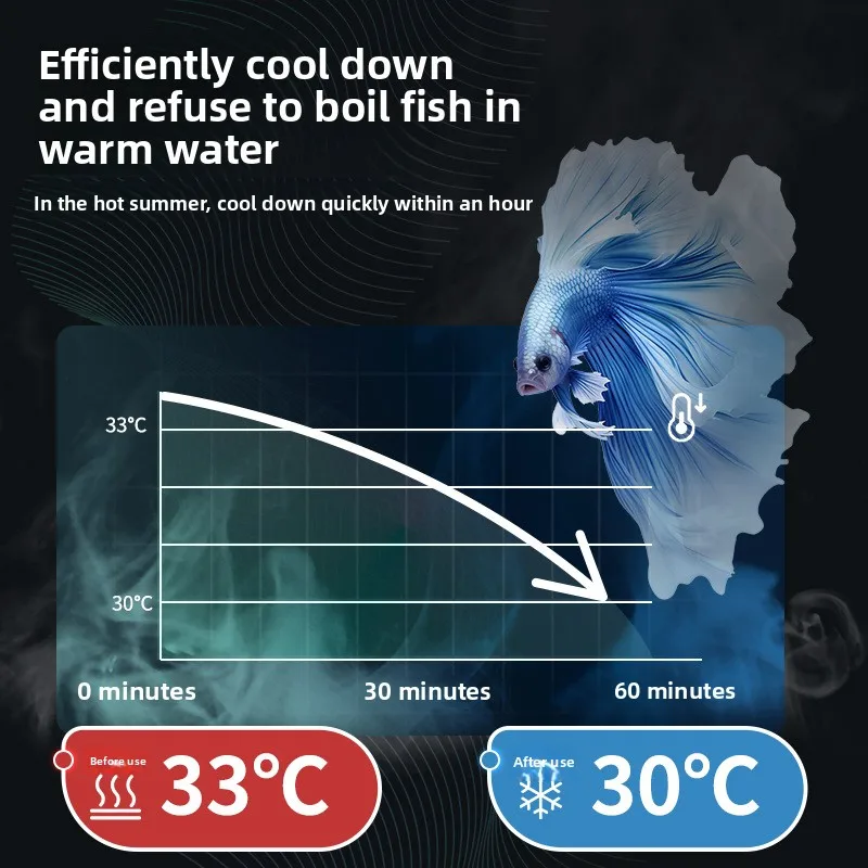 Artefacto de refrigeración y enfriamiento de peces, enfriador externo pequeño, ventilador de pared USB para acuario