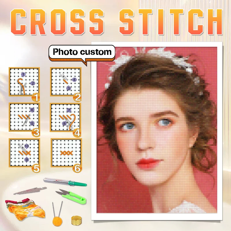 Photo Custom Cross Stitch Embroidery Kits 11CT/14CT Cotton/silk Thread