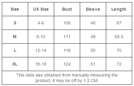 Рисунок 4 - Женская одежда, модные женские свитера