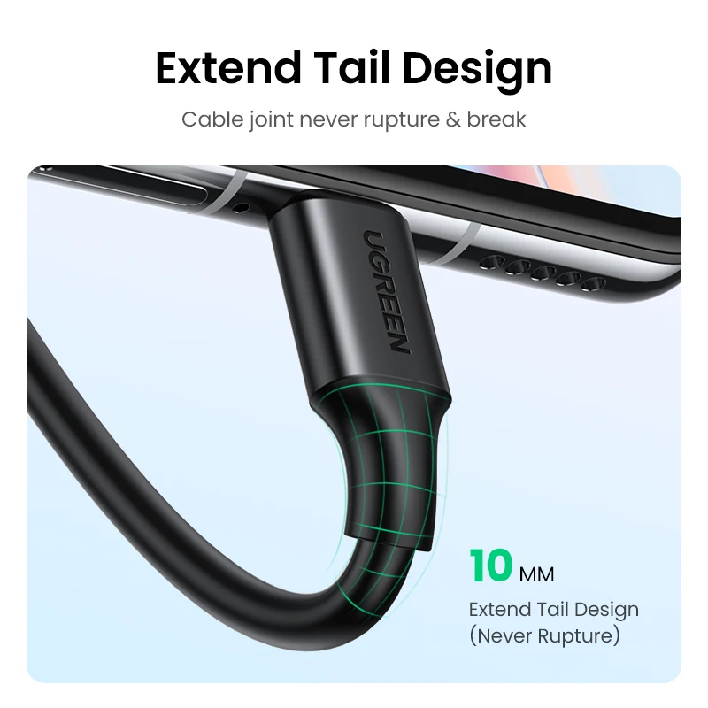 Ugreen Usb Type C Cable Fast Charge Samsung  Type C Type C Fast Charging  Cable S21 - Mobile Phone Cables - Aliexpress