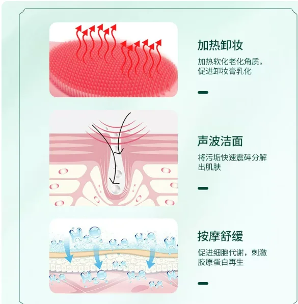 온열 페이셜 클렌징 브러쉬 전동 얼굴 및 눈 마사지기 모공 클리너 피부 탄력 뷰티 디바이스 가정용