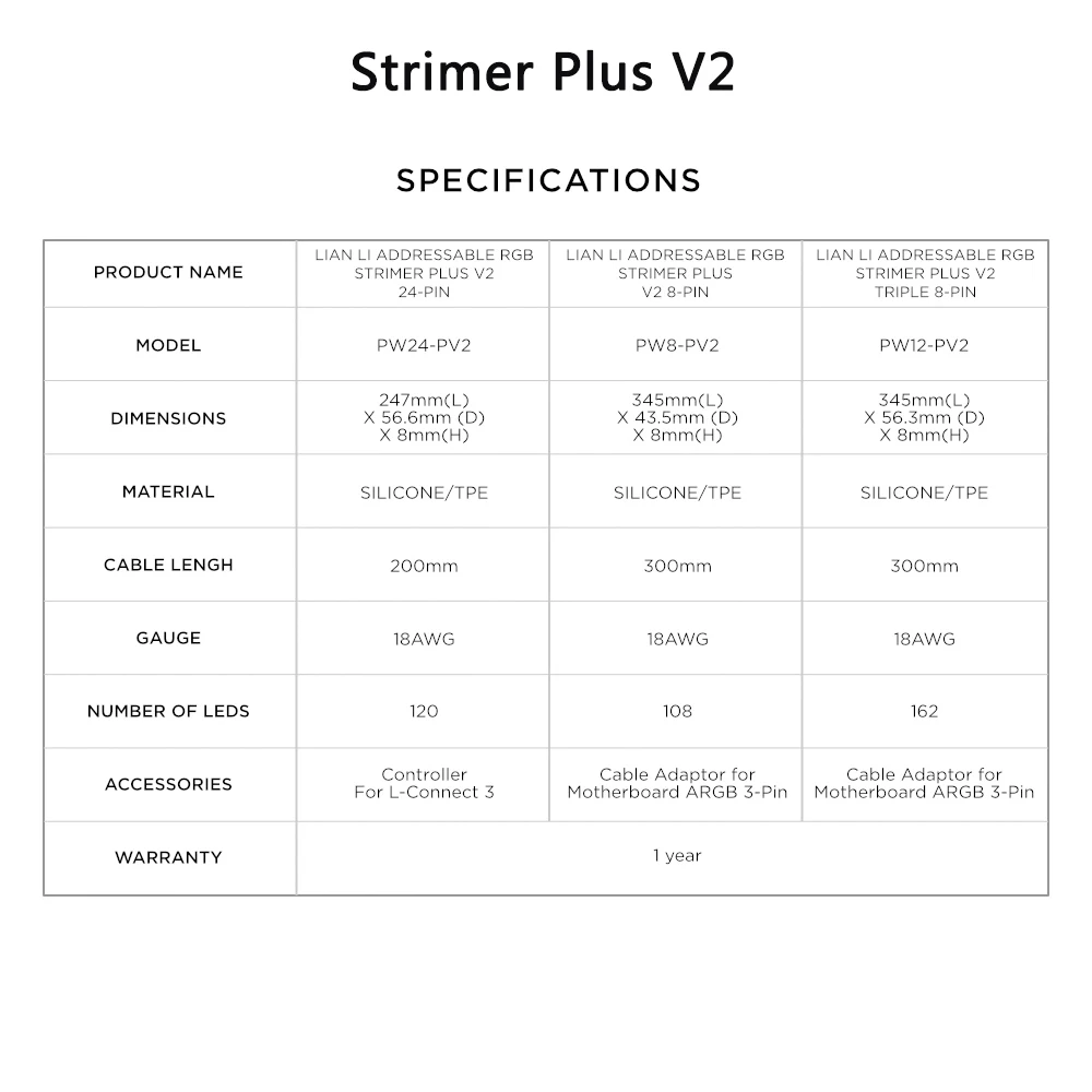 Lian li Strimer v2 Rgb Psu Cabo de Extensão Atx 24pin Gpu Dual Triplo 8pin Gabinete pc Alimentação Modding Cabo Neon Oficial - Imagem 4