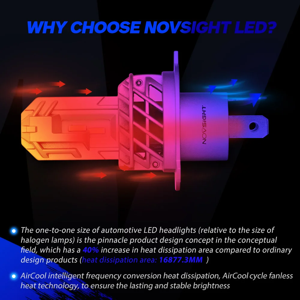 NOVSIGHT LEDヘッドライトLED H7 H1 H11 H8 HB4 9005 HB3 H4 HI/LO切替 ファンレス 高品質チップ搭載  無極性 車/バイク用 7000LM(3500LM*2) 40W(20W*2) DC9-30V 6000K ホワイト 一体型 LEDバルブ フォグランプ  ハイブリッド車・EV車対応 2個セット 2年保証