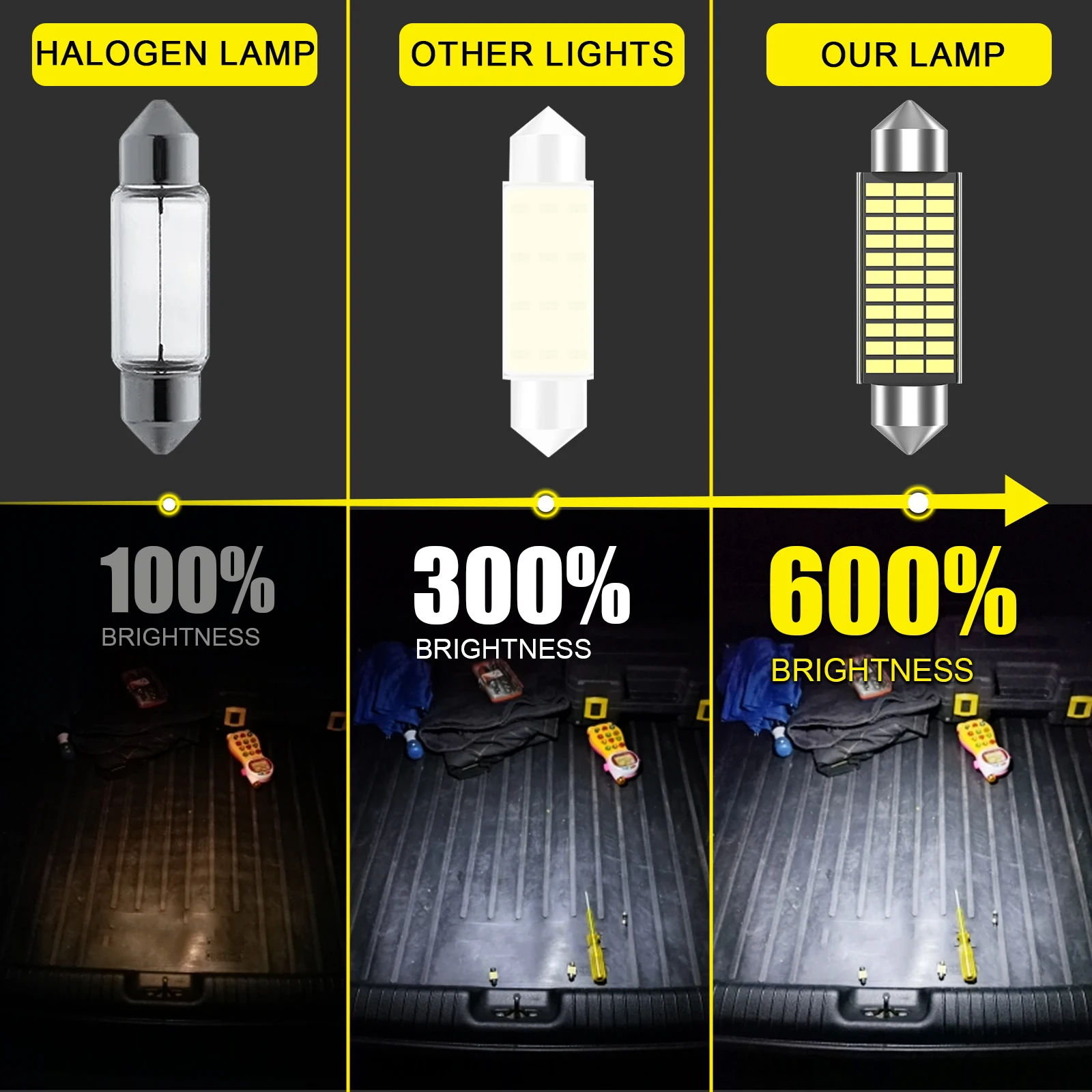 2Pcs CANBUS C5W C10W LED ���� 31mm 36mm 39mm 41mm �ڵ��� ���׸��� ���� �� ���� �ڵ� �� ��ȣ�� ���Ϲ� Ʈ��ũ ����