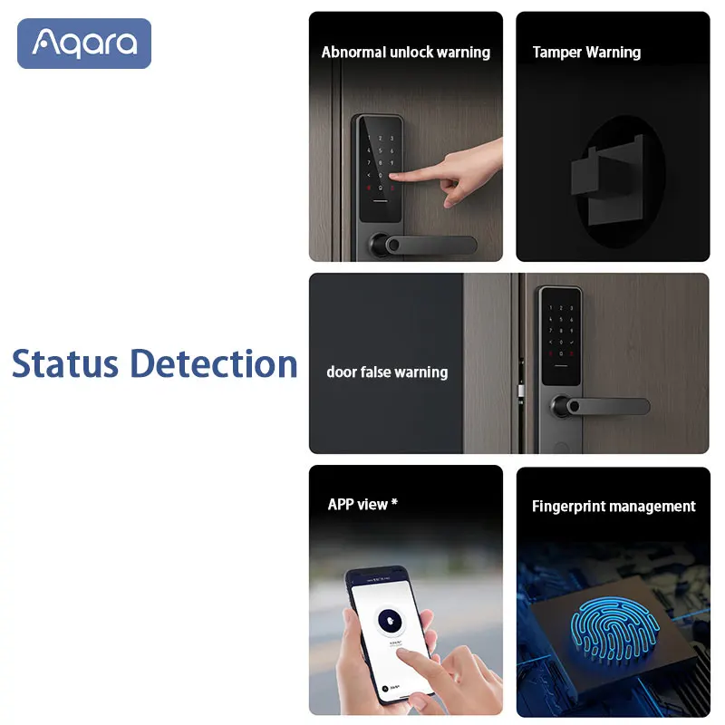 Aqara A100 Pro Smart Door Lock Zigbee Bluetooth 5.0 NFC Card Lock A100Pro Smart Fingerprint Unlock Work with Apple Homekit
