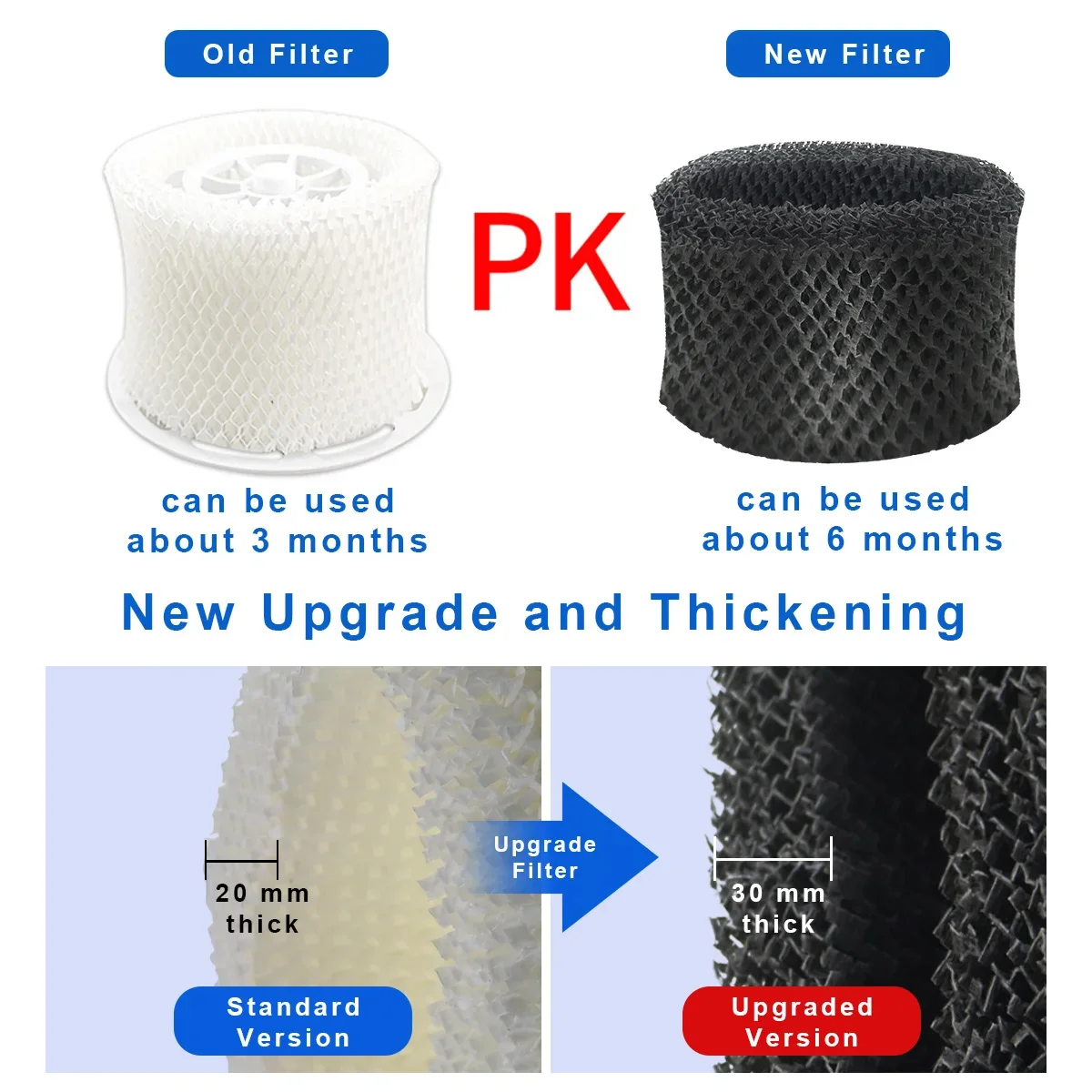 Description Picture 2 of item3Pcs OEM Air Humidifier Filters Parts Filter Bacteria Scale Humidifier for Philips HU4801 HU4802 HU4803 HU4811 HU4813