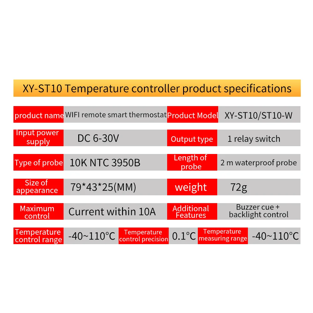 Computers e Electronics