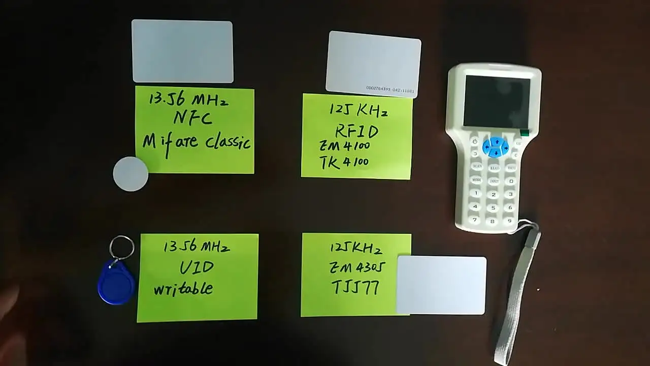 RFID-kaartlezer, Schrijver, NFC Smart Card Copier Duplicator, met HD 2,8 Inch Kleurenscherm en USB-poort, Ondersteuning voor 10 Frequentiesleutelkaarten