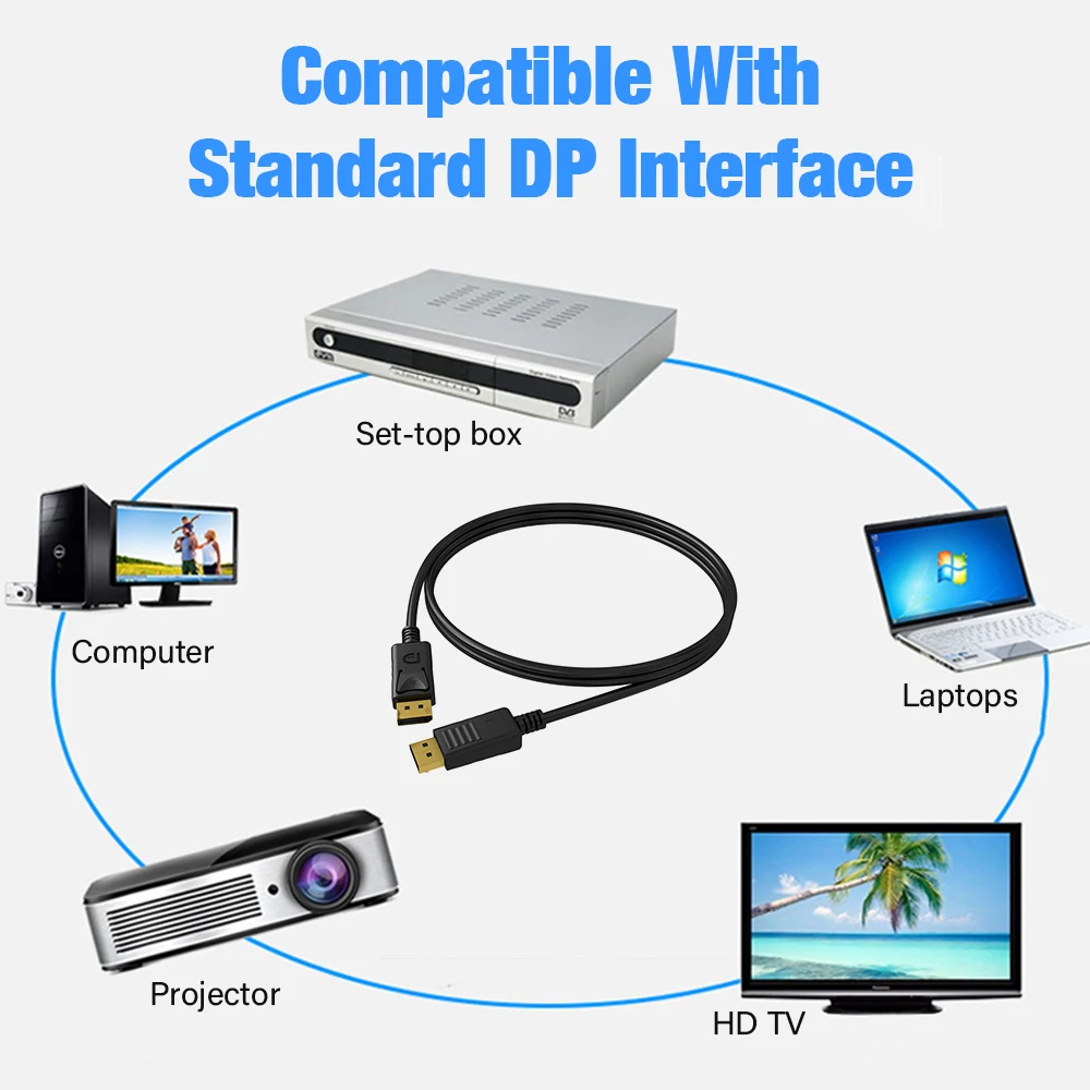 Premium DisplayPort 1.2 Cable - 4K Ultra HD, 144Hz, High-Speed 21.6Gbps (Available in 1m, 3m, 5m)