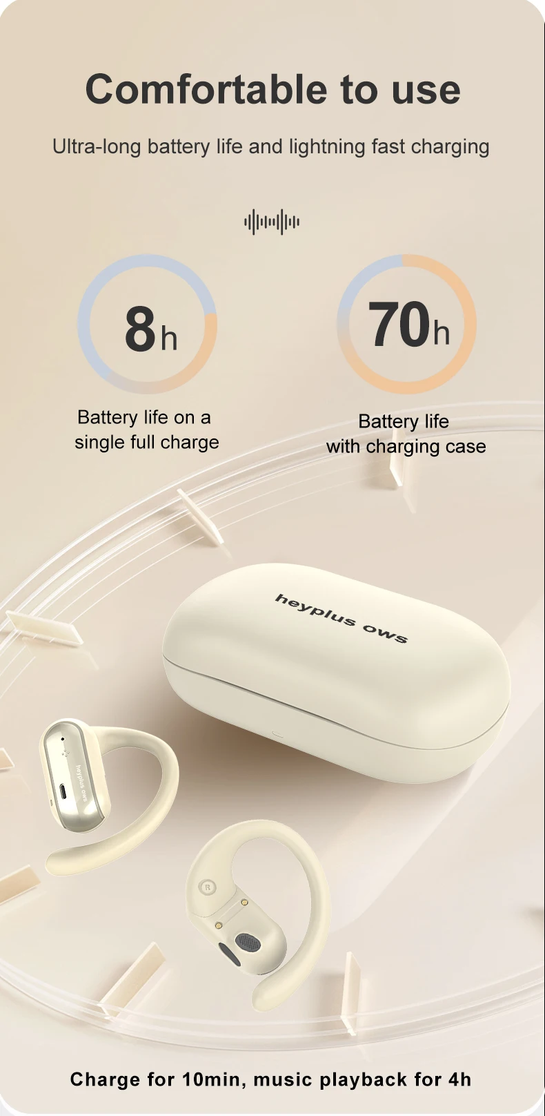 Xiaomi Heyplus Ows High Over-Ear Structure description image 6