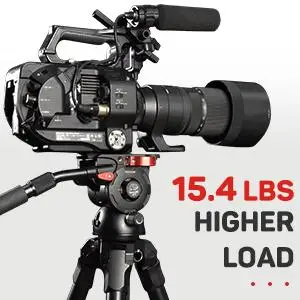 IFOOTAGE Komodo K7 Fluid Head Max Load 7kg Commercial Macro Photography offer Sm
