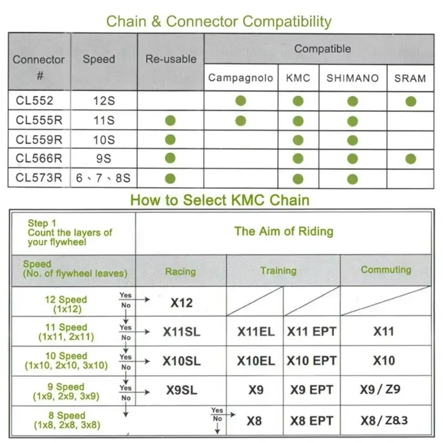 Bicycle Chain KMC Bicycle Chain X8 X9 X10 X11 X12 Road MTB 8 9 10 11 12 Speed 116 118 126L for Shimano Sram Parts