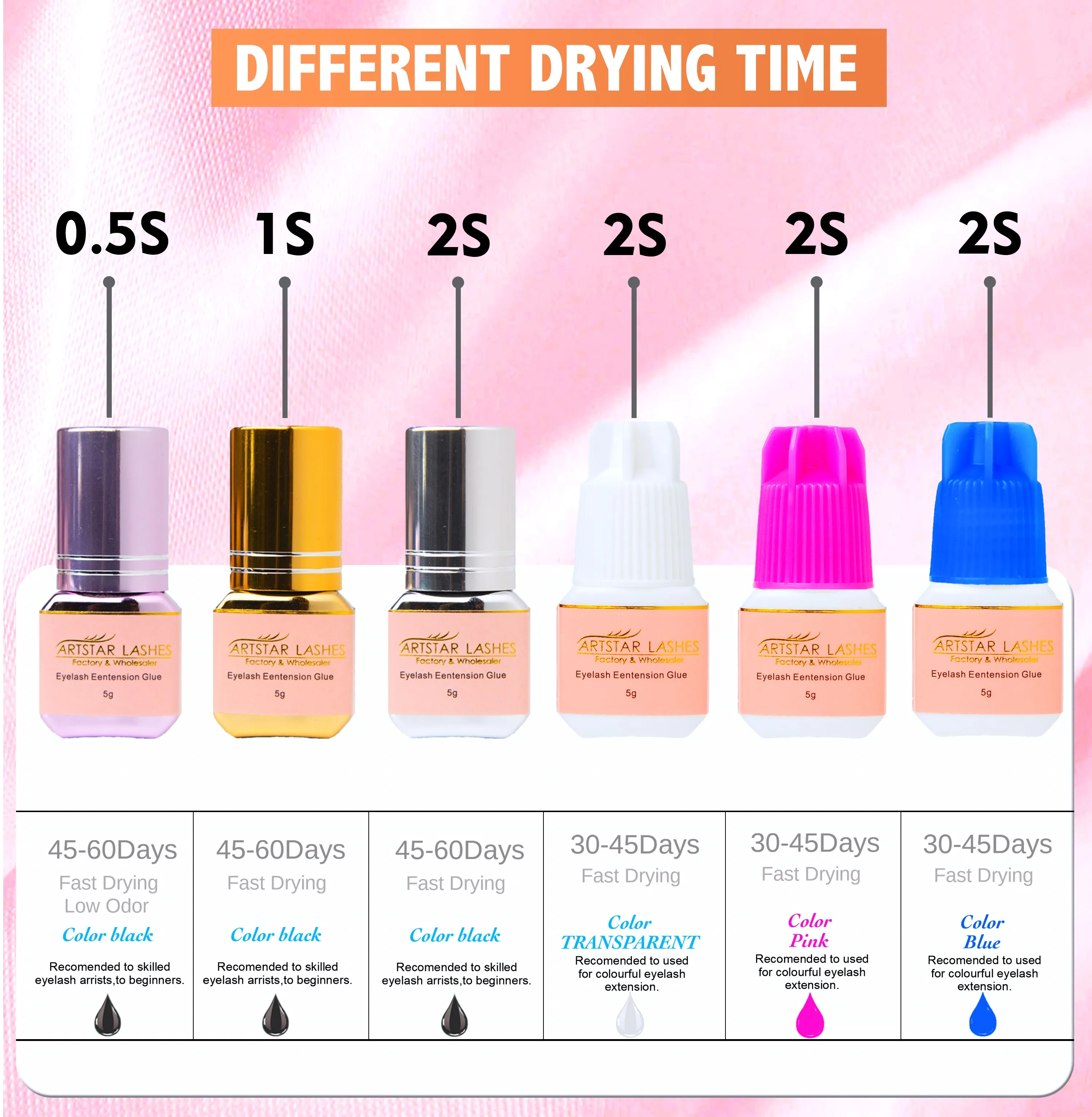 ARTSTAR 5ml Eyelash Glue Extensions 0.5S/1S/2S Fast Drying Lashes Extension Adhesive Low Smell Long Lasting Lash Glue 2